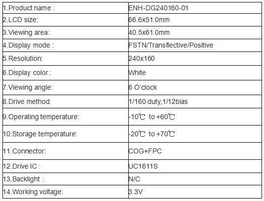 specification